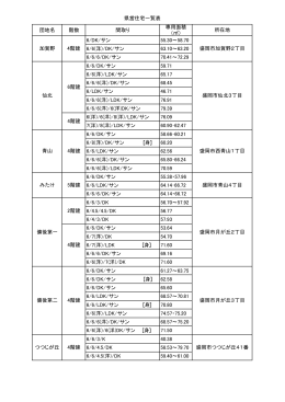 【盛岡地区】(PDF：81KB)