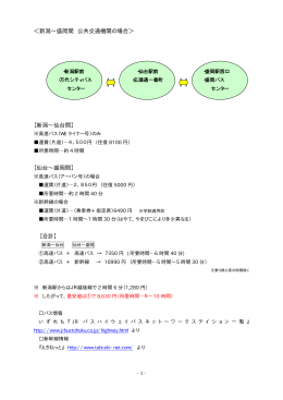 新潟&sim;盛岡間 公共交通機関の場合