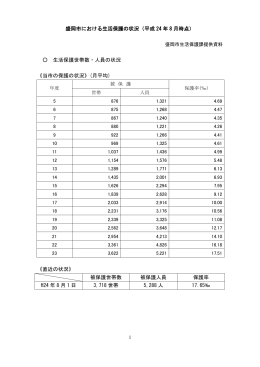 盛岡市における生活保護の状況（平成 24 年 8 月時点） 生活保護