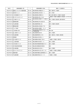 和歌山県知事指定 難病指定医療機関（歯科）2015/9/3 指定日 保険医療