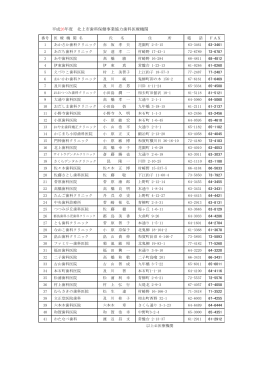H26歯科保健事業協力歯科医療機関（PDFファイル）