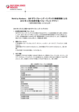 S&P ダウ・ジョーンズ・インデックス株価指数による 2015 年 2 月の世界