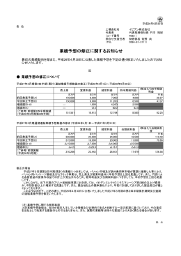 業績予想の修正に関するお知らせ