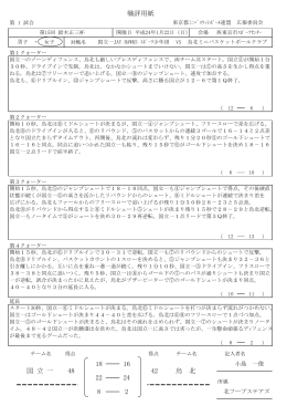 最終日戦評 - 東京都ミニバスケットボール連盟