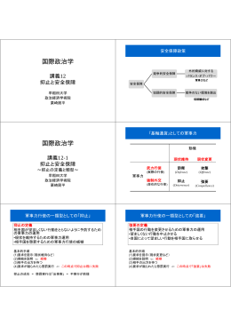 国際政治学 国際政治学