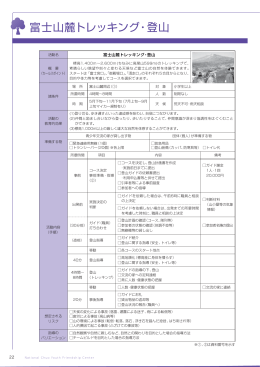 富士山麓トレッキング・登山