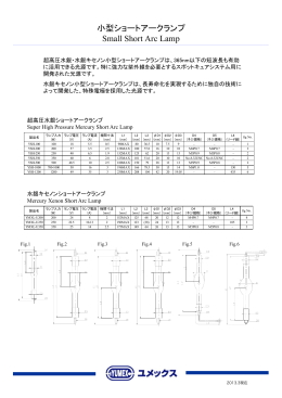 小型ショートアークランプ Small Short Arc Lamp