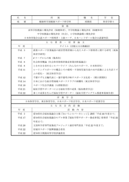 氏 名 所 属 職 名 学 位 塙 敏 健康科学部健康スポーツ科学科 准教授