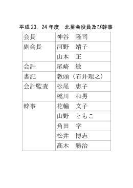 会長 神谷 隆司 副会長 河野 靖子 山本 正 会計 尾崎 敏 書記 教頭（石井