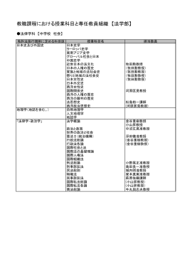 教職課程における授業科目と専任教員組織 【法学部】