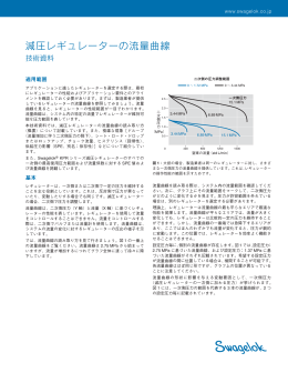 減圧レギュレーターの流量曲線 技術資料 (MS-06-114