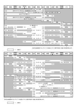 東京 車両 越後 湯沢 車両 名古 屋 車両 大阪 車両 金沢 車両 七尾 車両