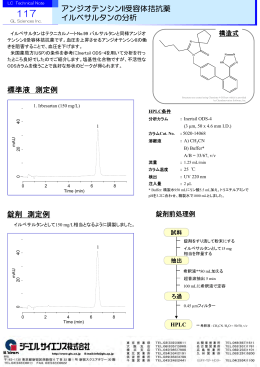アンジオテンシンII受容体拮抗薬 イルベサルタンの分析 標準液 測定例
