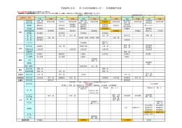 平成27年11月分 さいたま市民医療センター 外来診療予定表