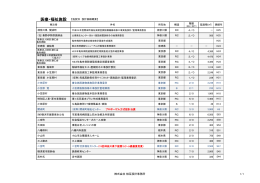 ダウンロードはコチラ - 株式会社 相互設計事務所
