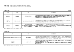 内閣総理大臣表彰［PDF：78 KB］