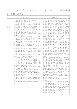 ノーテレビデー集約 その2 5の感想（学級別）