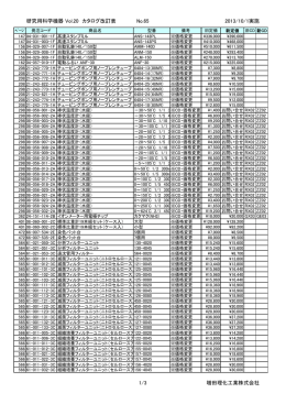 研究用科学機器 Vol.20 カタログ改訂表 No.65 2013/10/1実施 1/3 増田
