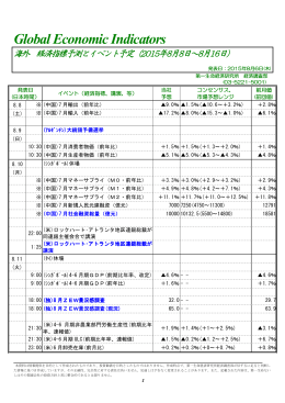 （2015年8月8日～8月16日） 経済調査部