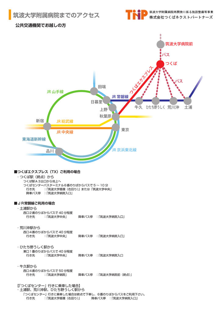 筑波大学附属病院までのアクセス