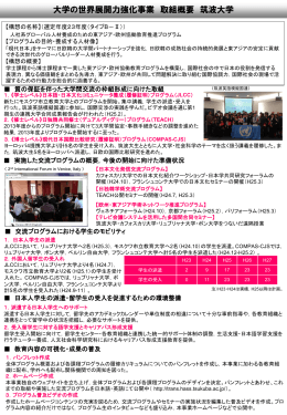 大学の世界展開力強化事業 取組概要 筑波大学