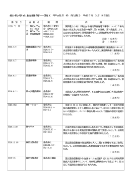 平成26年度指名停止措置状況 （PDF 25.6KB）