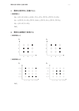 解答（65KB）