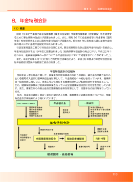 8．年金特別会計