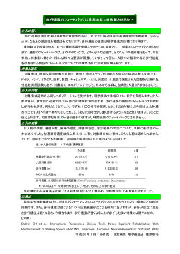 歩行速度のフィードバックは患者の能力を改善させるか？