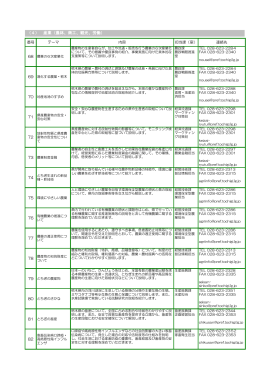 (4)産業(農林、商工、観光、労働)〔45講座〕（PDF：218KB）