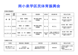 南小泉学区民体育振興会