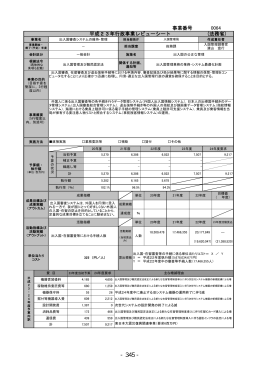 事業番号 0064 平成23年行政事業レビューシート (法務省)