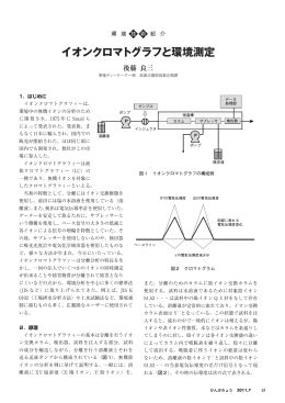 イオンクロマトグラフ（PDF）