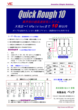 業界初の超高速排気システム 大気圧&rarr;1 kPa(7.6 Torr