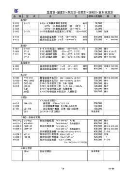 14P 温・湿・気圧・日照・日射