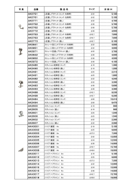 品番 製 品 名 AK0751 5,100 AK0761 5,100 AK0771 4,700