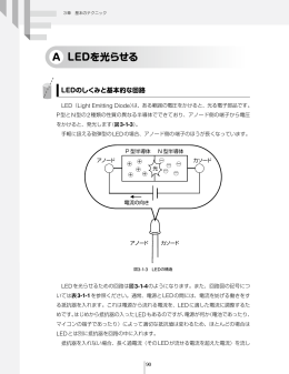 LEDを光らせる