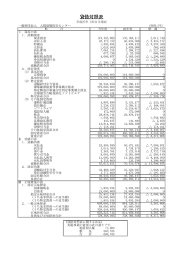 貸借対照表 - 一般財団法人 大阪建築防災センター