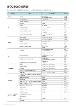 ISO26000対照表