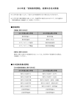 2015年度 「資格教育課程」 授業科目名対照表