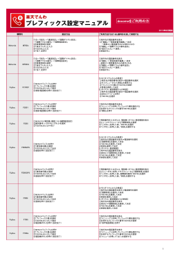 docomoをご利用の方