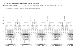ドコモカップ福岡県学童軟式野球2013県大会