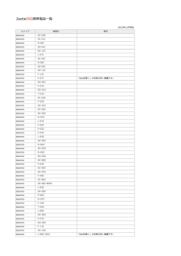 Zeetle対応携帯電話  覧