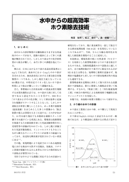水中からの超高効率ホウ素除去技術