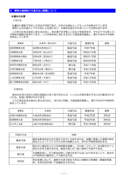 6 簡易水道施設のろ過方法と課題について 水道水の水源 ①河川水 ②