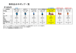 水中ポンプ一覧表