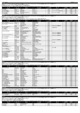 ターボタイマーハーネス