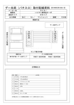 ハイサイ蝶特急ターボ
