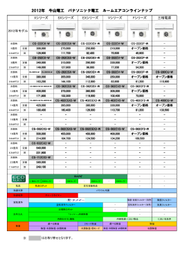 2012年 牛山電工 パナソニック電工 ルームエアコンラインナップ ルーム