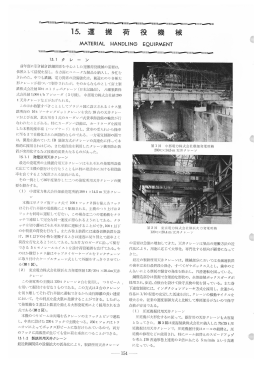 運搬荷役機械